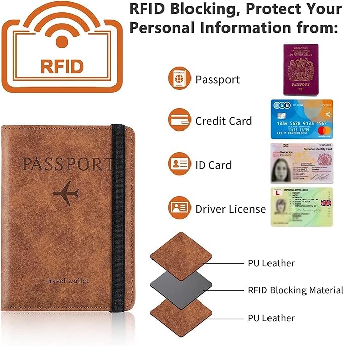 Premium Passport Cover – Stylish, Secure & Travel-Ready