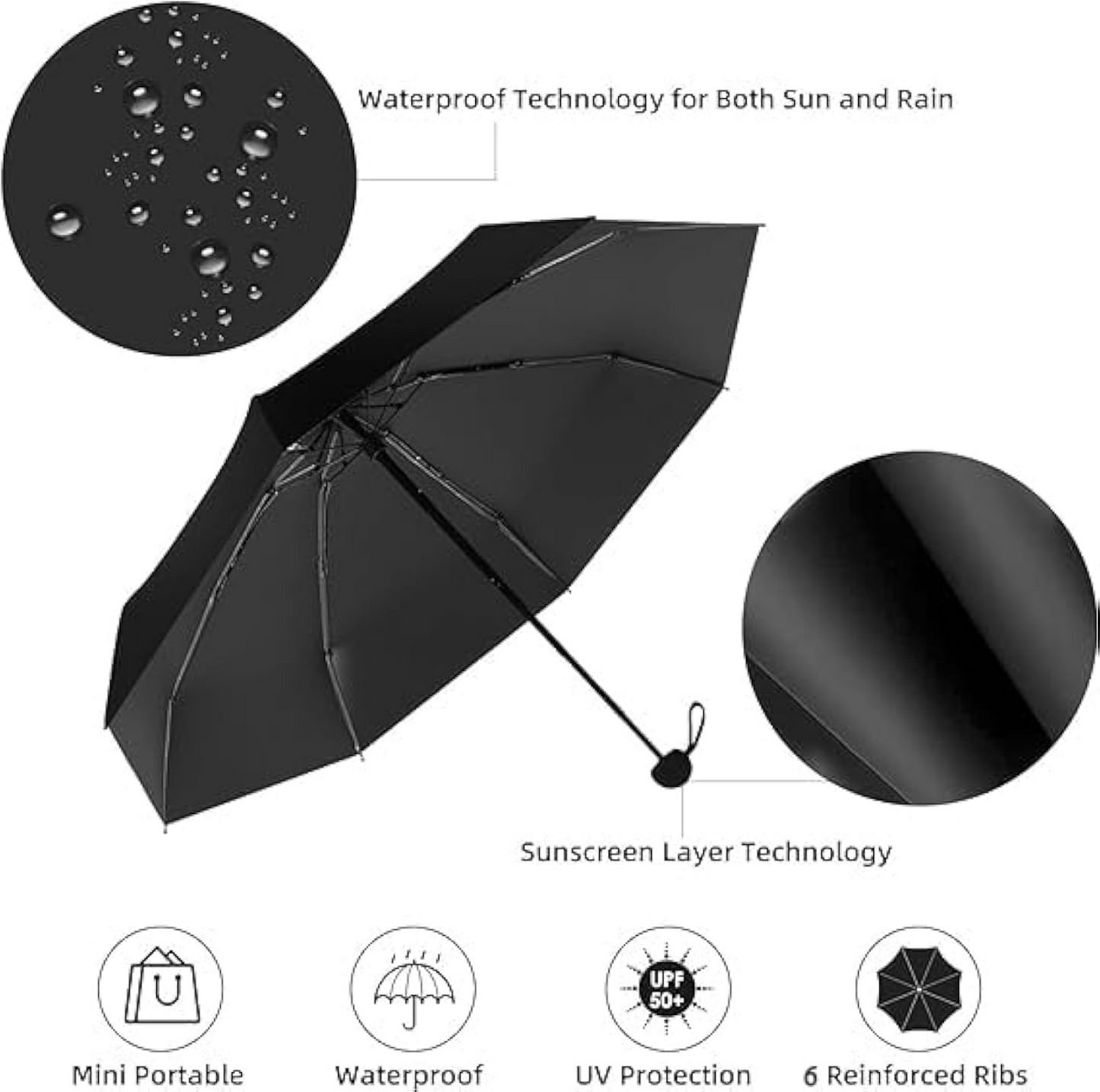 Compact 5-Fold Windproof Umbrella – UV Protection & Travel Case Included
