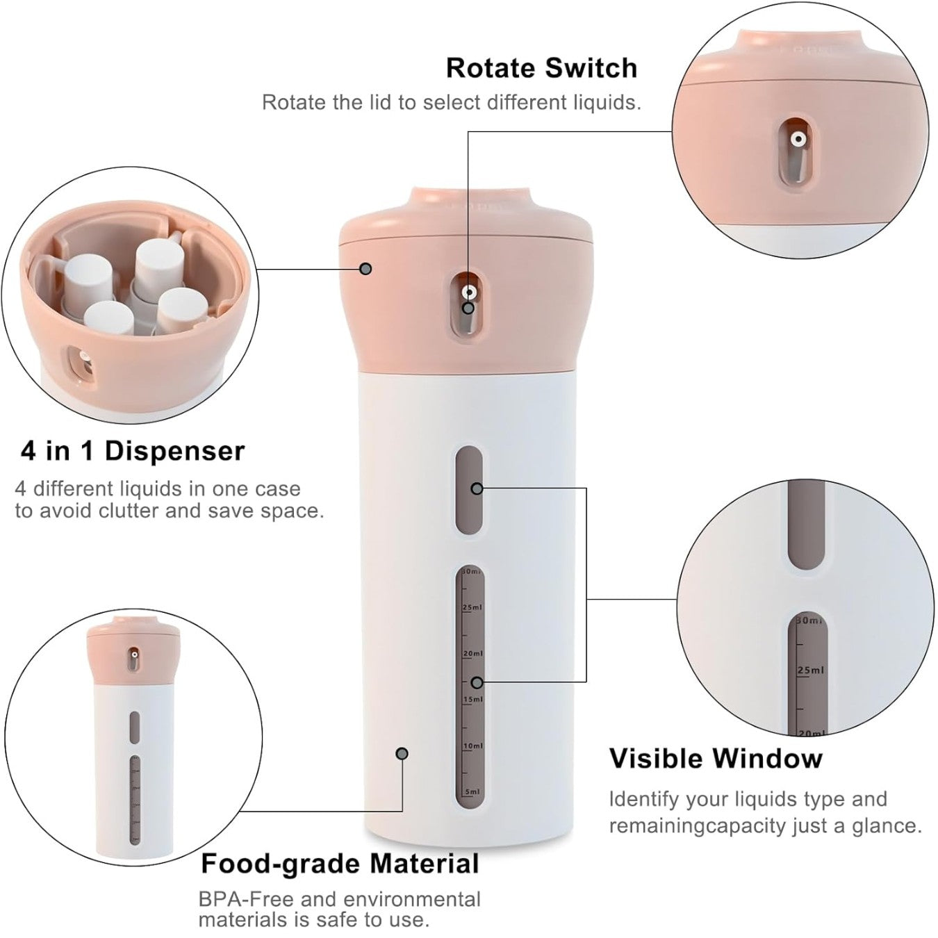 4-in-1 Travel Dispenser Bottle – Smart Refillable Toiletry Container for Shampoo, Lotion & Liquid Essentials